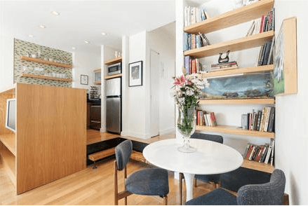 What you’ll get across NYC for $900,000