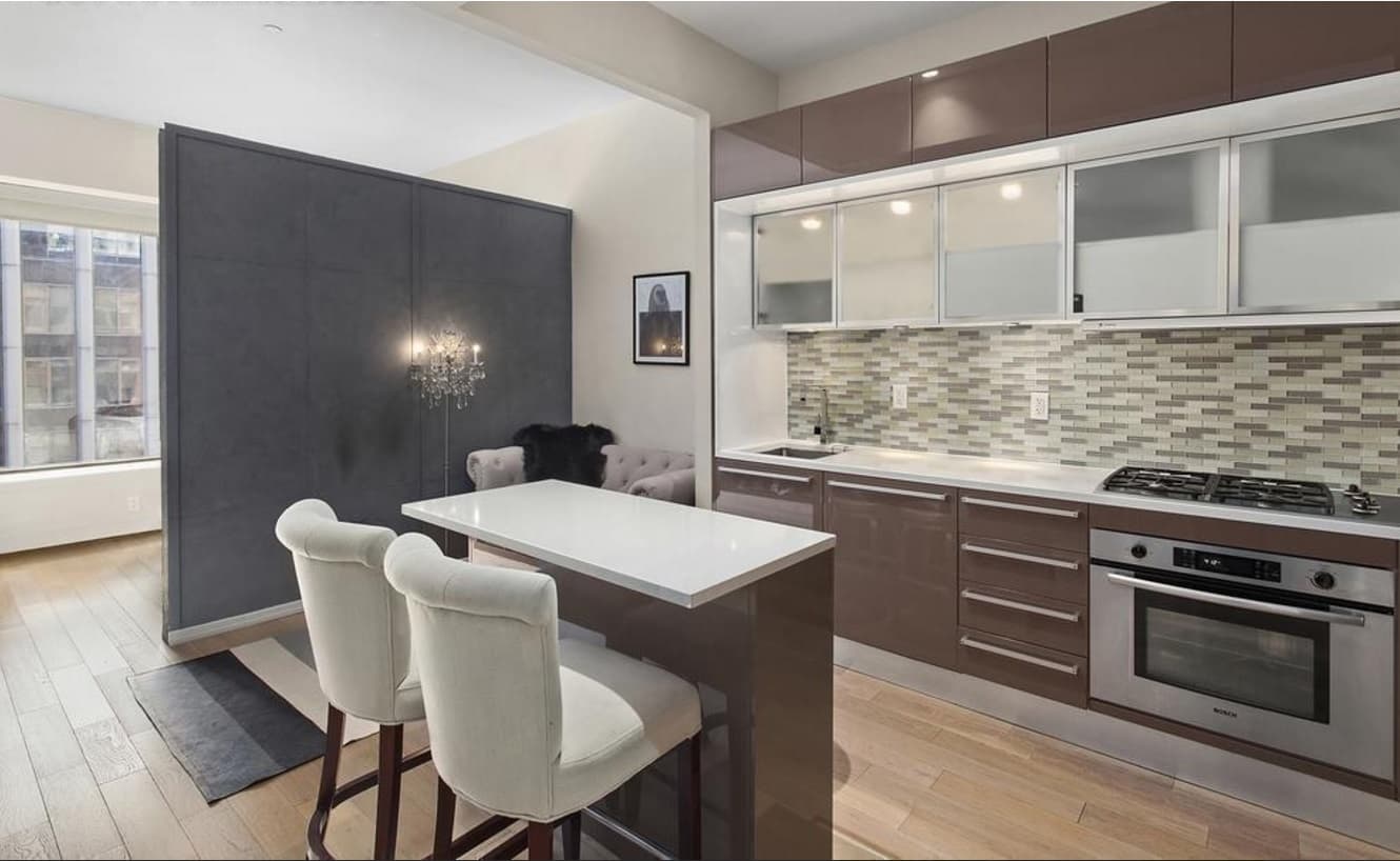 Here's what you can rent, in every borough of NYC, for its average price