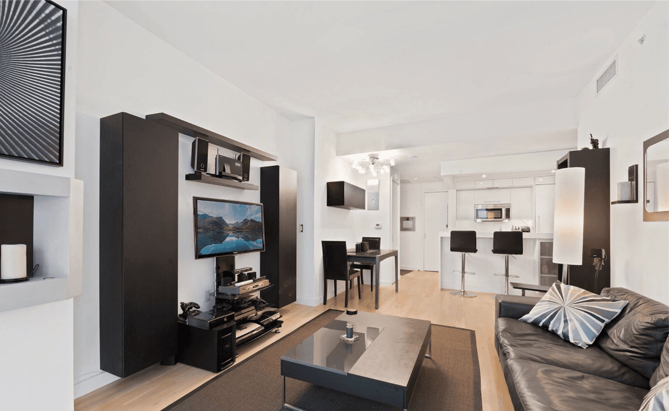 What you’ll get across NYC for $4,500 a month