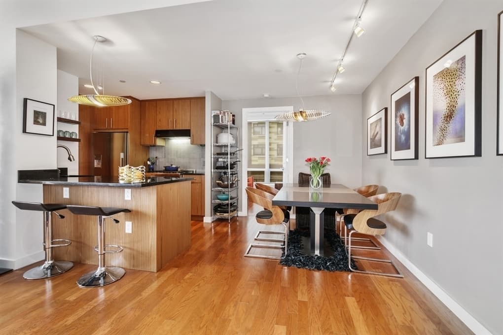 What you’ll get across NYC for $4,000 a month