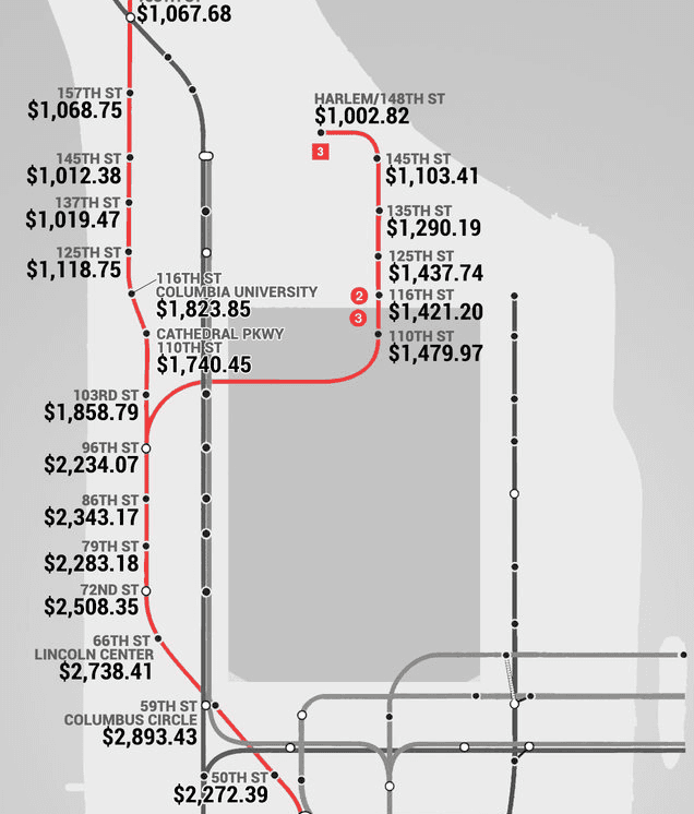 Manhattan rents by subway stop, your noisy neighbors are killing you, and more