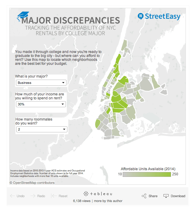 Where can you afford to live in NYC? This interactive map tells you
