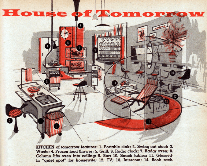 How does the "future" home of the 1950s stack up to today's amenities?