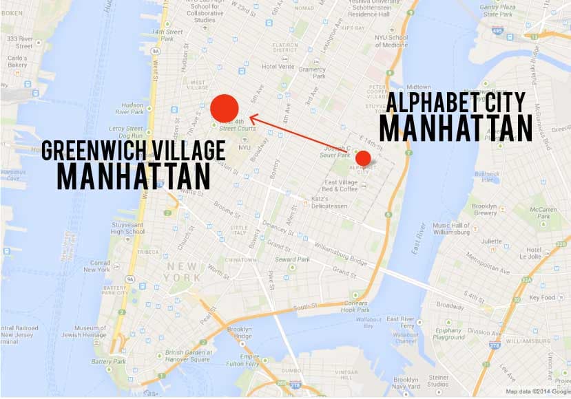 Alphabet City to Greenwich Village: What I gained in convenience, I lost in charm and NYC nuttiness