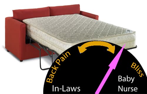 7 things you need for your NYC apartment that do not exist (yet)