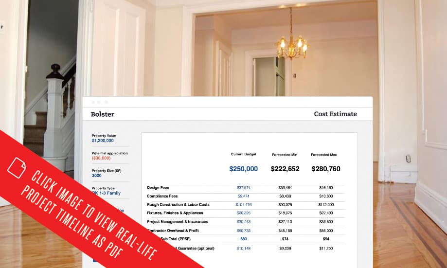 How much will it cost to partially renovate a three-story Brooklyn townhouse – the right way? 