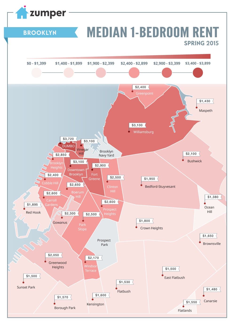 The priciest (and cheapest) 'hoods for renters, a dreamy Swedish studio, and more