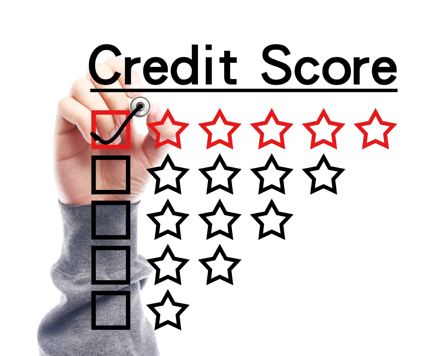 Yes, credit score matters when applying for renters or homeowners insurance