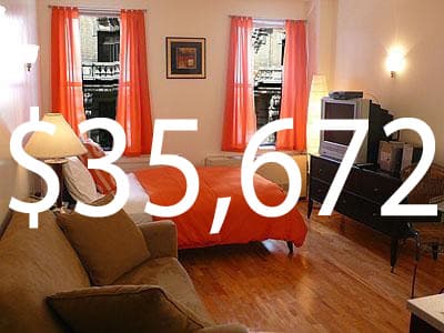 The price of life without roommates? $35,672 after taxes