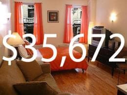 #5: The price of life without roommates? $35,672 after taxes