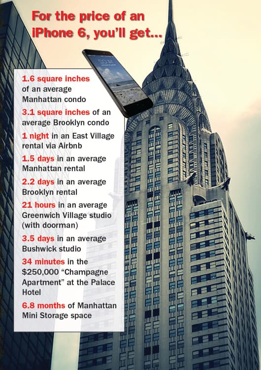 Swap an iPhone 6 for an apartment? What you'll get in NYC